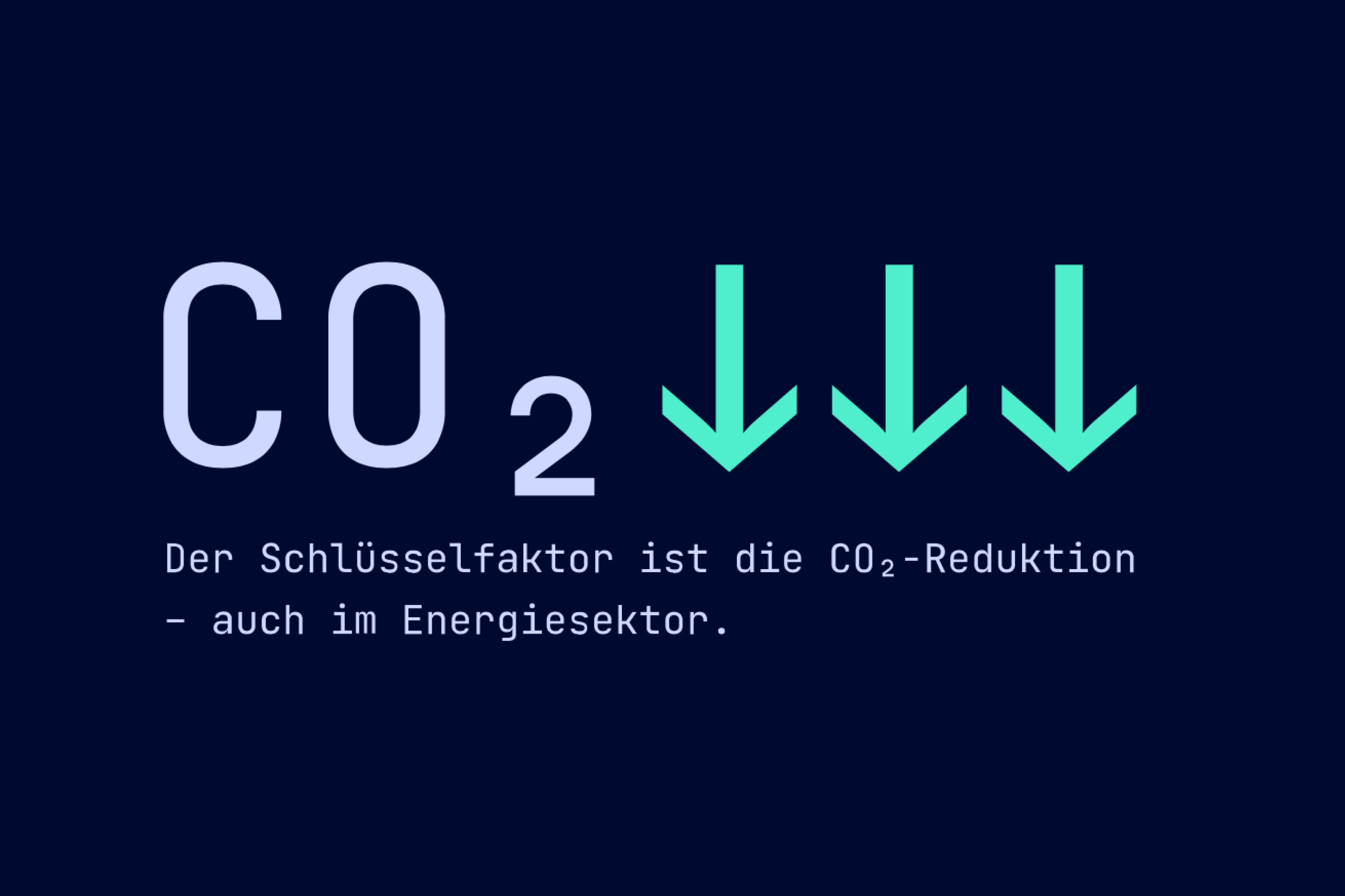 Schriftzug „CO₂“ mit vier grünen Pfeilen nach unten und Text zur CO₂-Reduktion im Energiesektor.