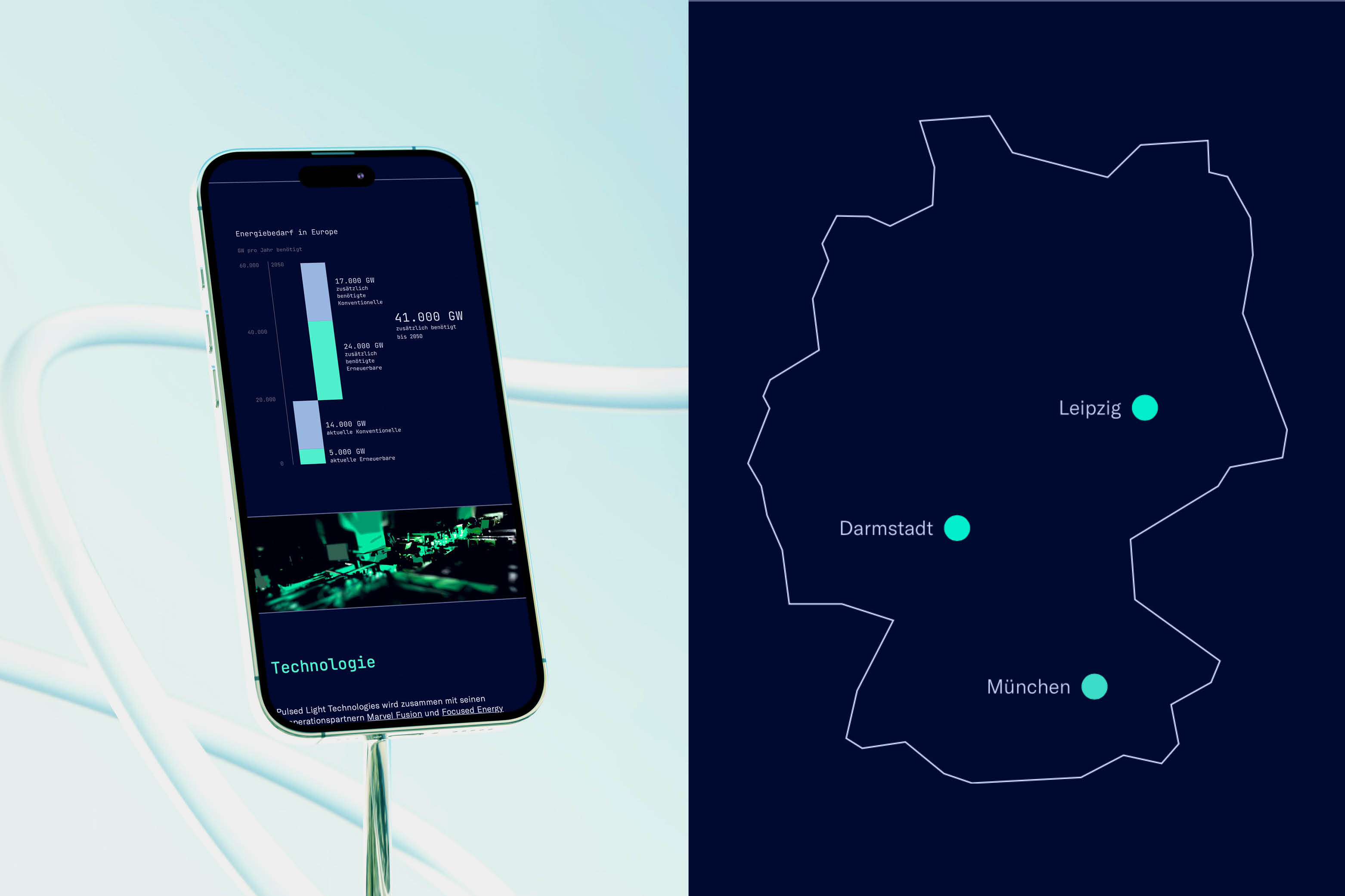 Links: Smartphone mit Infografik zum Energiebedarf Europas. Rechts: Karte mit Standorten Leipzig, Darmstadt, München.